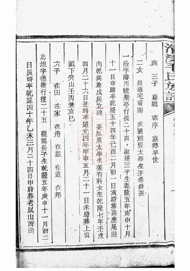 _清漾毛氏族譜 version part __