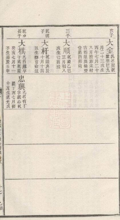 06752 清華東園胡氏眛賢總譜 Part 4 1207222204 1.jpg