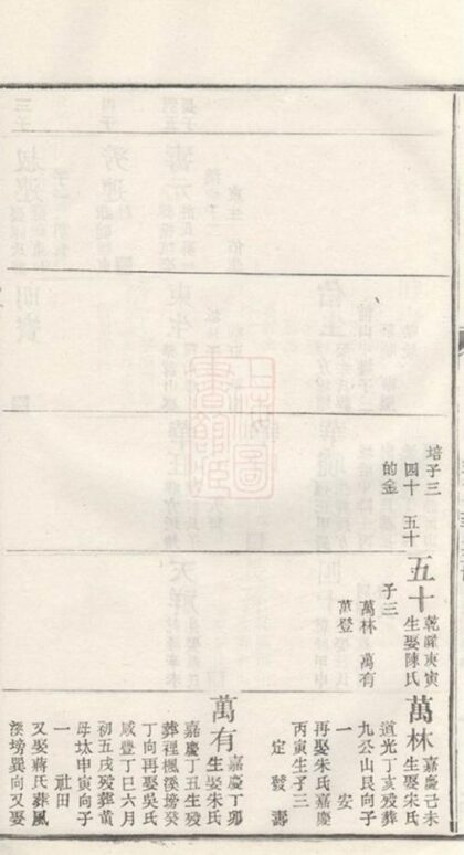 06753 清華東園胡氏眛賢總譜 Part 5 1207222205 1.jpg