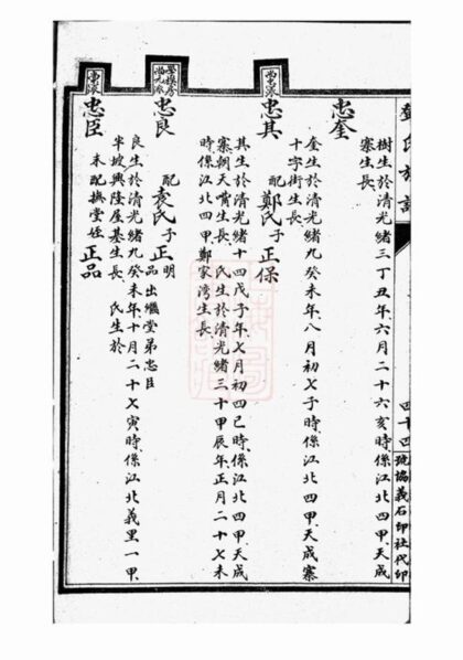 06762 渝北鄧氏崇孝堂續修族譜 Part 2 1207222214 1.jpg