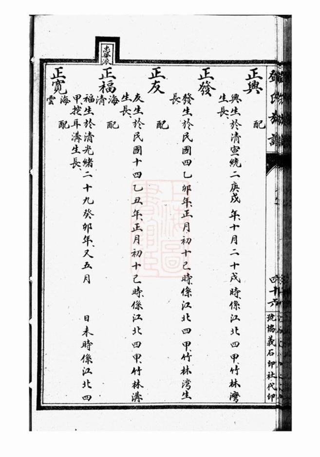 _渝北鄧氏崇孝堂續修族譜 part __
