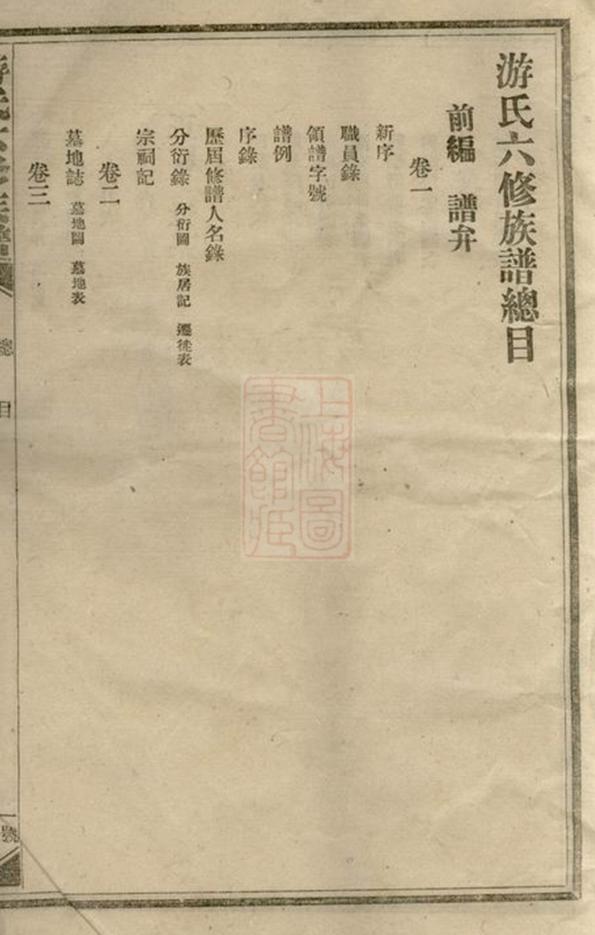 _游氏六修族譜 part __
