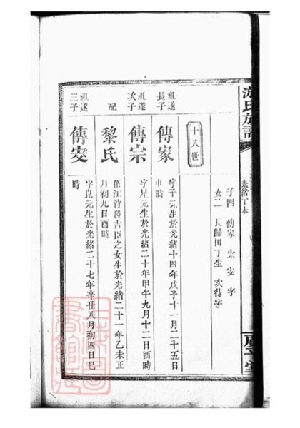 06773 游氏族譜 Version 1 Part 2 1207222222 1.jpg