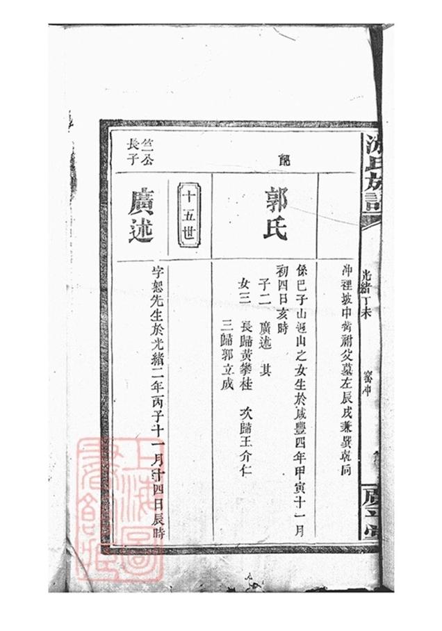 _游氏族譜 version part __