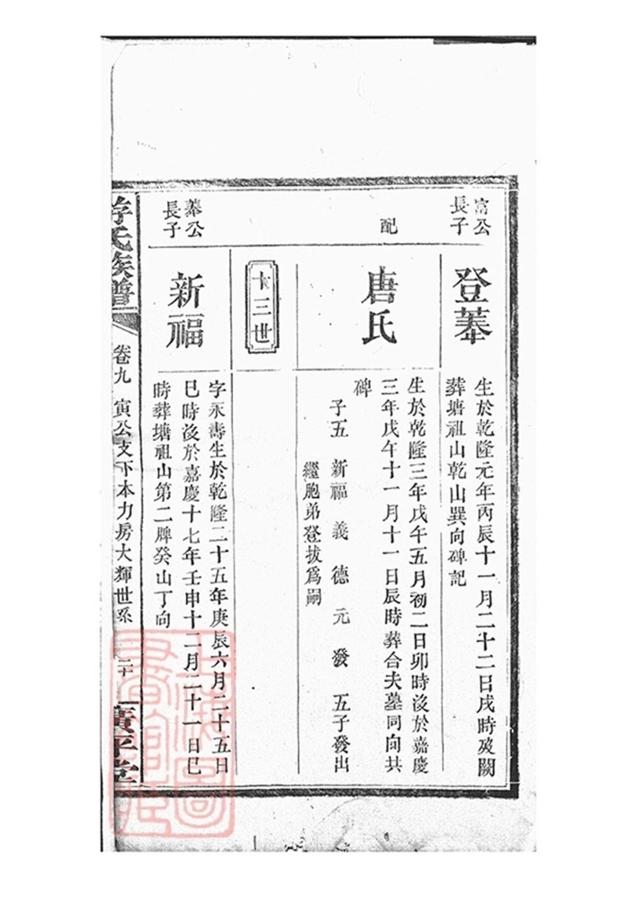 _游氏族譜 version part __