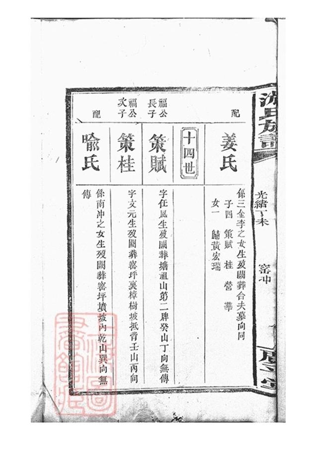 _游氏族譜 version part __