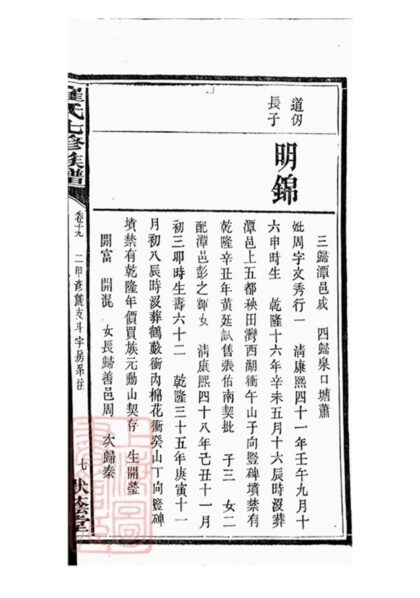 06782 湖南寧鄉崔氏七修族譜 Part 2 1207222229 1.jpg