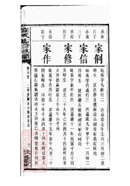 06784 湖南寧鄉崔氏七修族譜 Part 4 1207222231 1.jpg