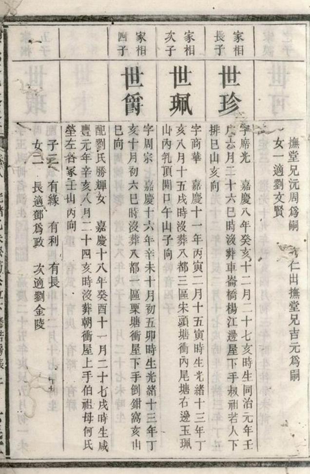 _湖南寧鄉文氏八修家譜__