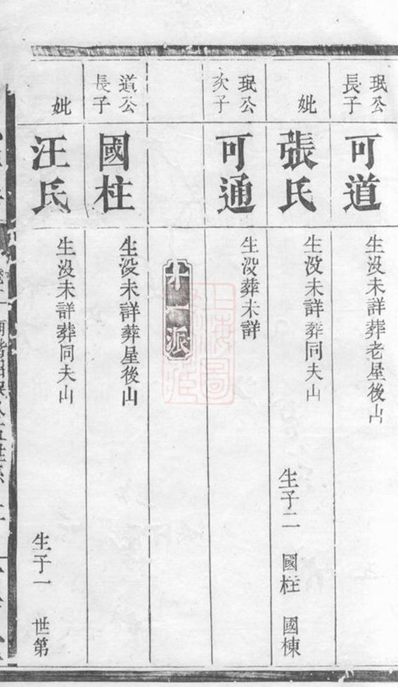 _湖南常德府武龍周氏三修族譜__