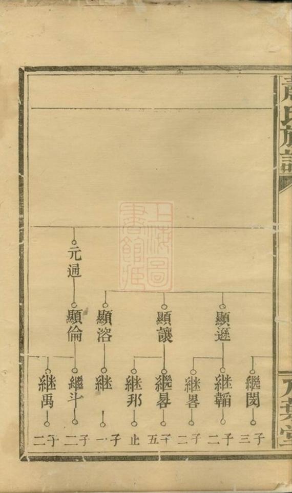 _湖南常德武陵蕭氏族譜__