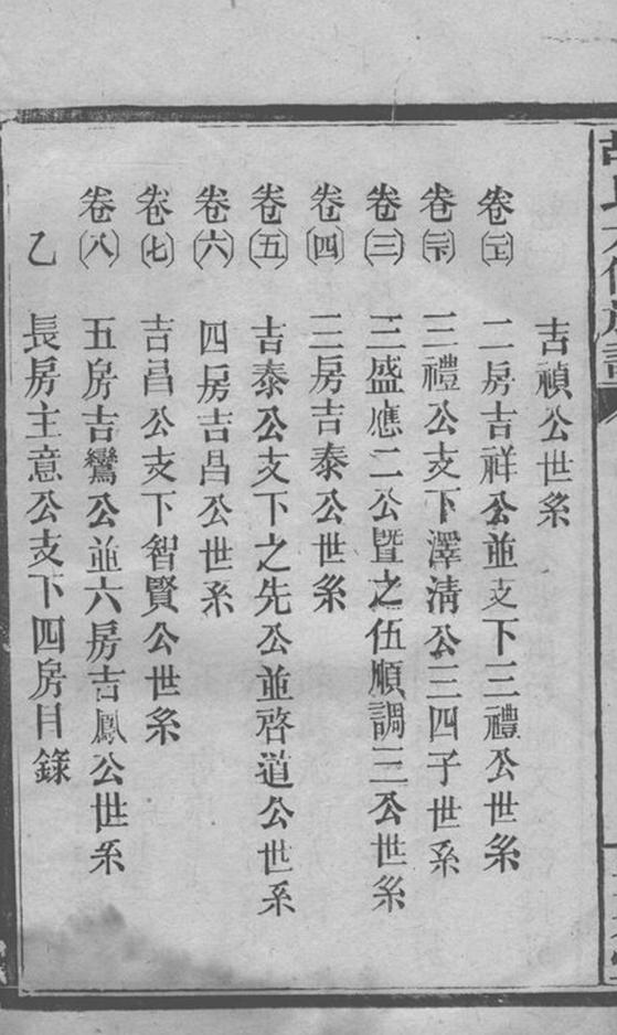 _湖南湘西常漢胡氏六修族譜__