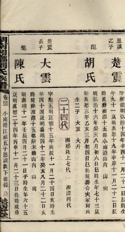 06798 湖南湘鄉竇溪劉氏十一修族譜 Part 2 1207222248 1.jpg