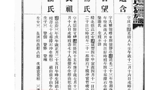 06803 湖南瀏溈婁氏合修族譜 Part 3 1207222252 1.jpg