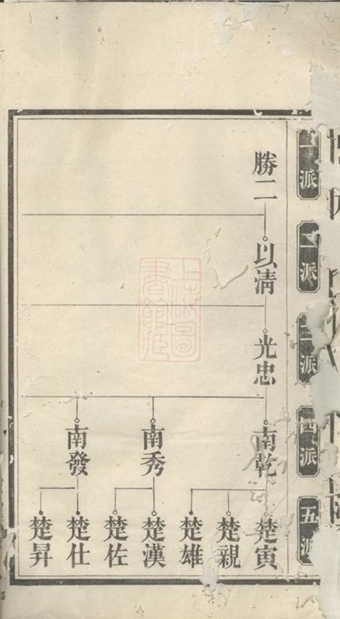 _湖南資陽赤塘高氏續修族譜__
