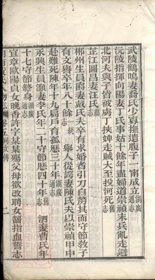 _湖南黃氏人物誌__