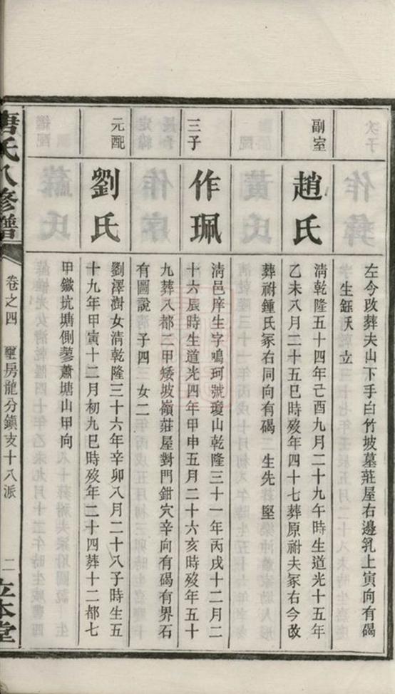 _湘潭唐氏八修譜__