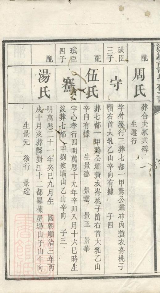_湘潭學前譚氏三修支譜__