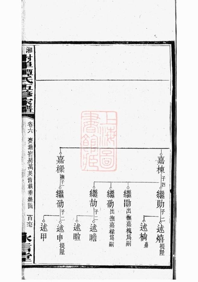 _湘潭射埠譚氏五修家譜 part __