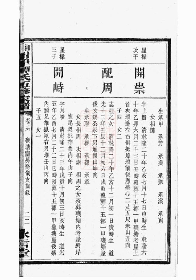 _湘潭射埠譚氏五修家譜 part __