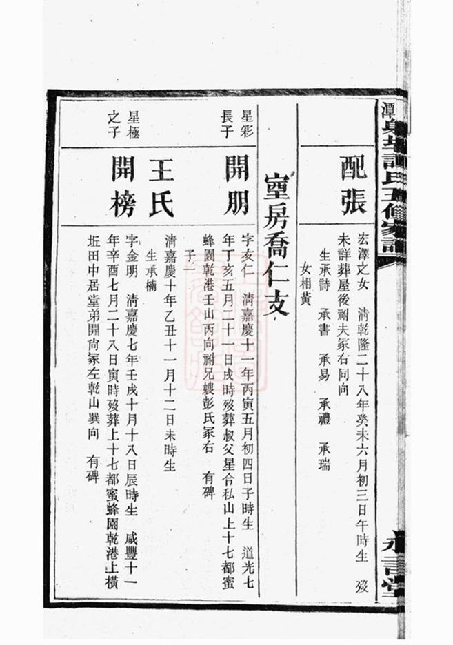 _湘潭射埠譚氏五修家譜 part __