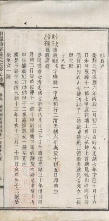 06865 湘潭楊梓張氏六修家譜 Part 2 1207222357 1.jpg