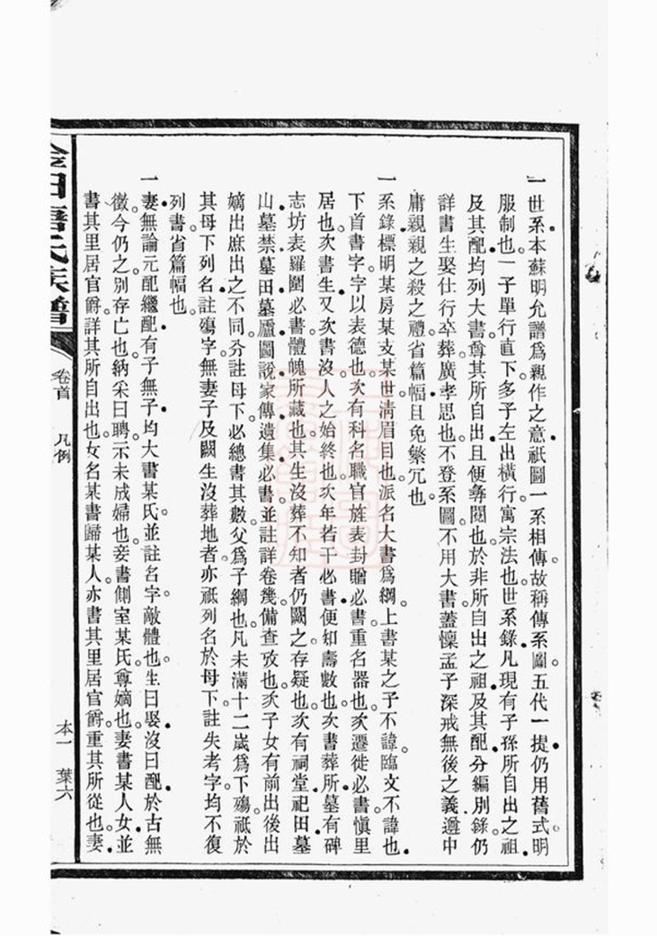 _湘潭淦田唐氏六修族譜 part __