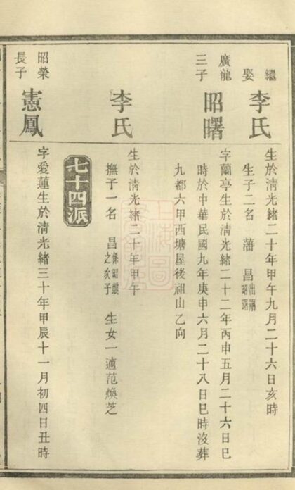 06877 湘潭淦田曾氏六修族譜 Part 2 1207222412 1.jpg