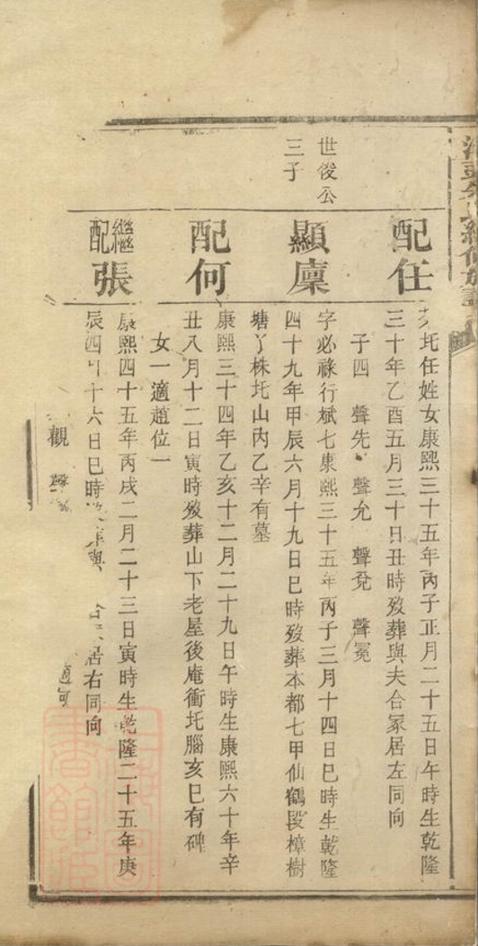 _湘潭渚頭朱氏續修族譜__
