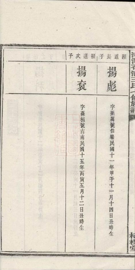 _湘潭石浦王氏七修族譜 part __