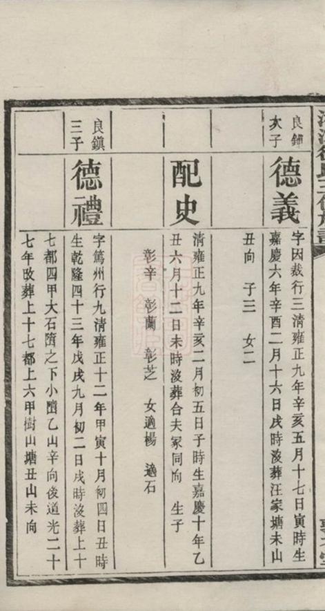 _湘潭石潭徐氏五修族譜__