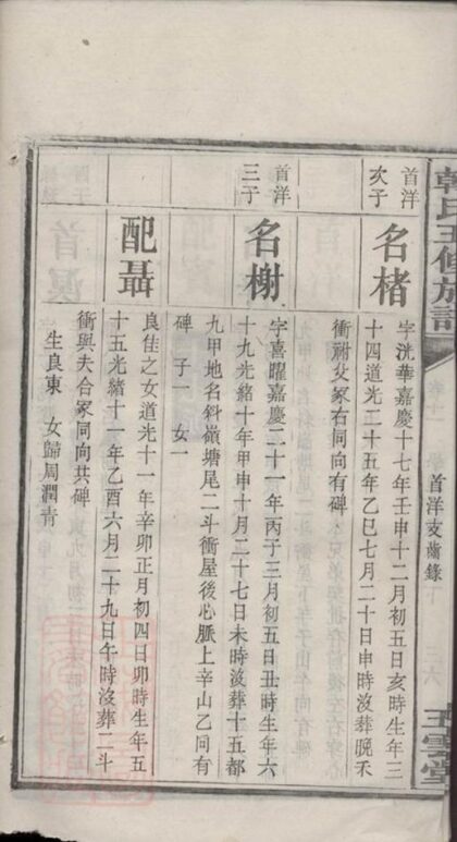 06891 湘潭石門樓韓氏五修族譜 Part 2 1207222426 1.jpg