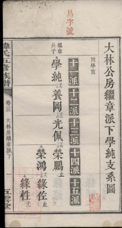 06892 湘潭石門樓韓氏五修族譜 Part 3 1207222426 1.jpg