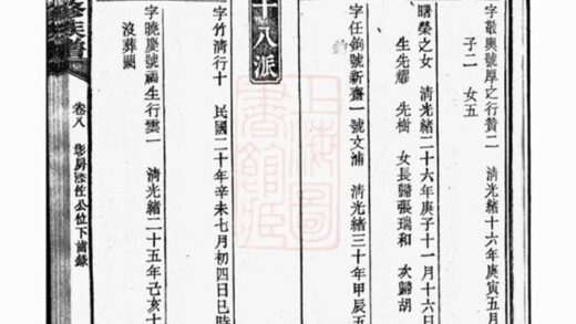 06901 湘潭花石徐氏八修族譜 Version 1 Part 2 1207222434 1.jpg