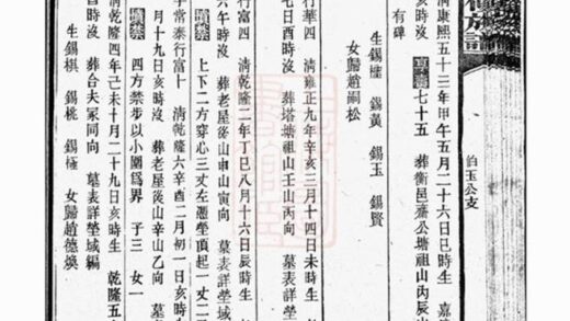 06902 湘潭花石徐氏八修族譜 Version 1 Part 3 1207222435 1.jpg