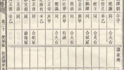 06906 湘潭花石徐氏八修族譜 Version 2 Part 3 1207222439 1.jpg