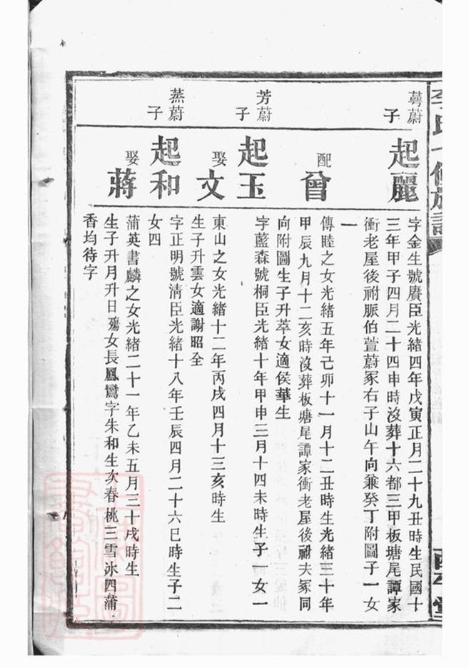_湘潭龍船港李氏七修族譜__