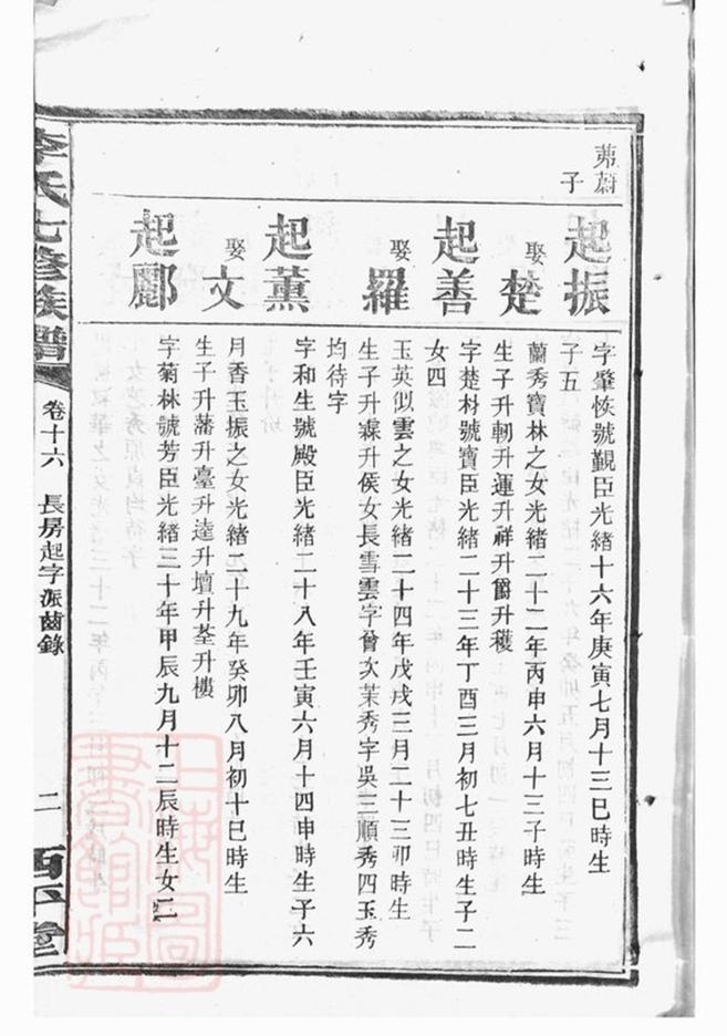 _湘潭龍船港李氏七修族譜__