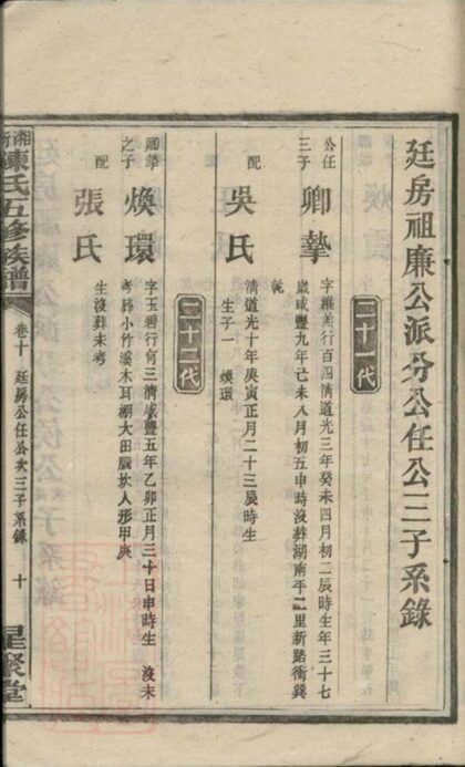 06952 湘衡陳氏五修族譜 Part 2 1207222530 1.jpg