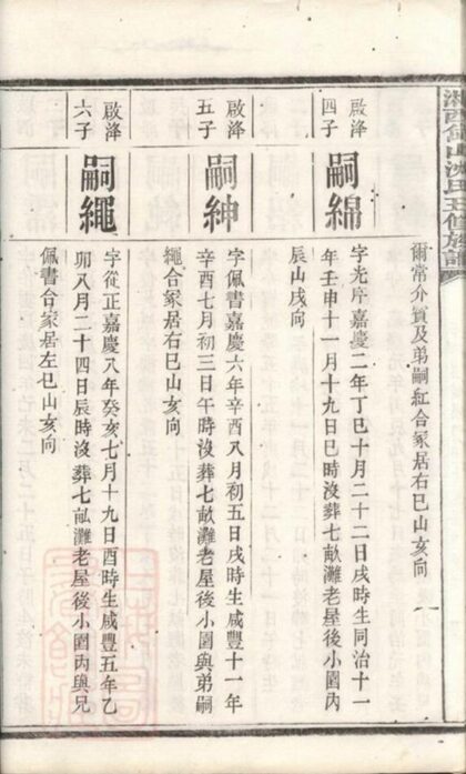06955 湘西岱山沈氏五修族譜 Part 2 1207222534 1.jpg