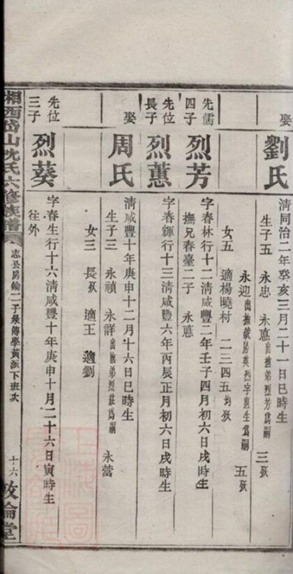 06960 湘西岱山沈氏六修族譜 Part 3 1207222540 1.jpg