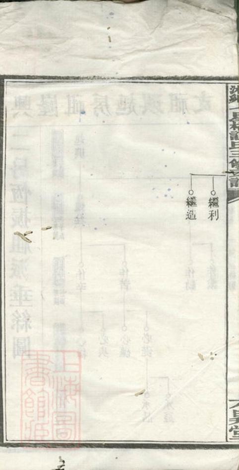 _湘鄉七星橋譚氏三修支譜__