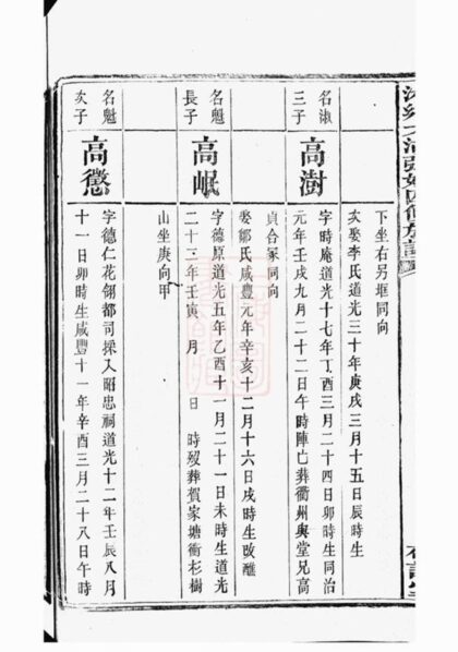 06970 湘鄉大湖張姓四修族譜 Part 2 1207222550 1.jpg