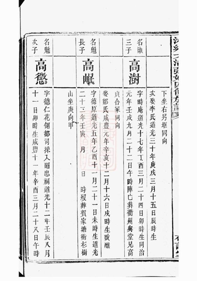 _湘鄉大湖張姓四修族譜 part __