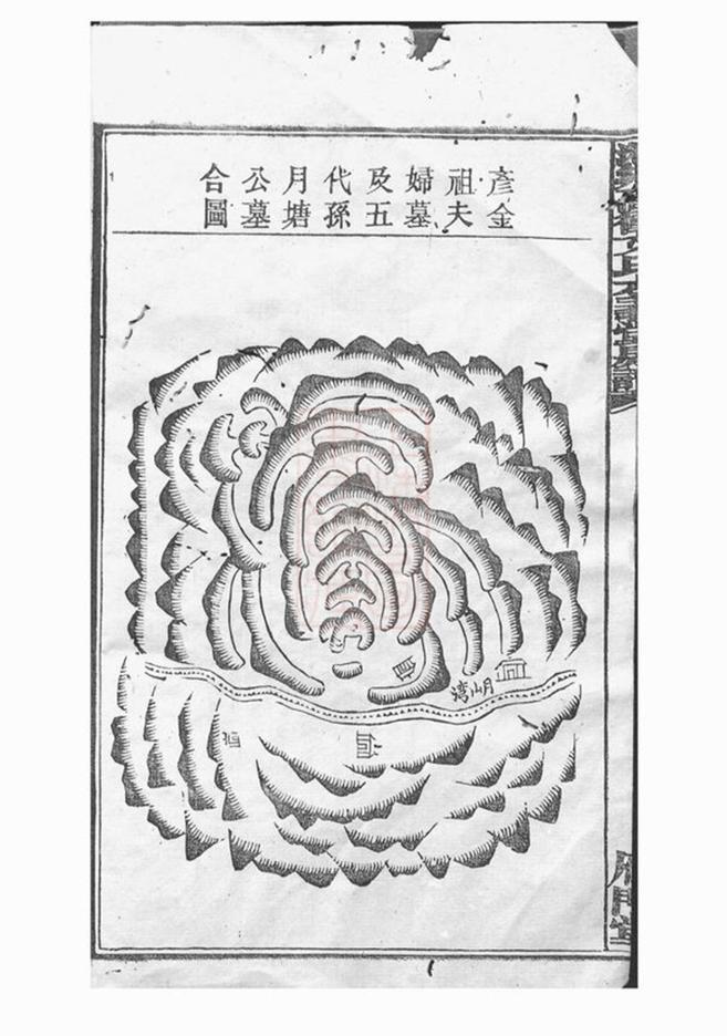 _湘鄉高沖文氏六義堂房譜__