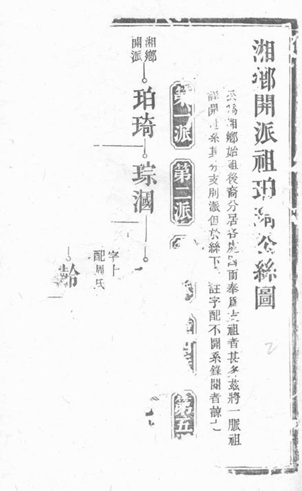 _湘鄉高沖文氏支譜__