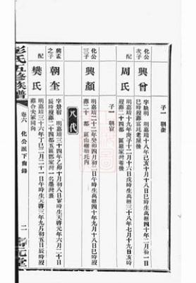 _湘鄉nián魚壩彭氏五修族譜__