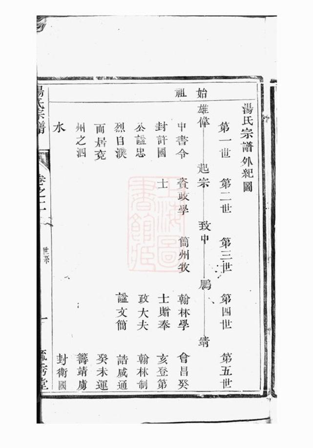 _湯氏族譜 version __