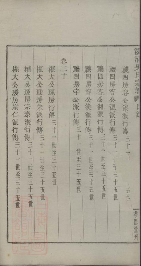 _湯浦吳氏宗譜__
