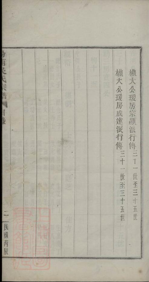 _湯浦吳氏宗譜__